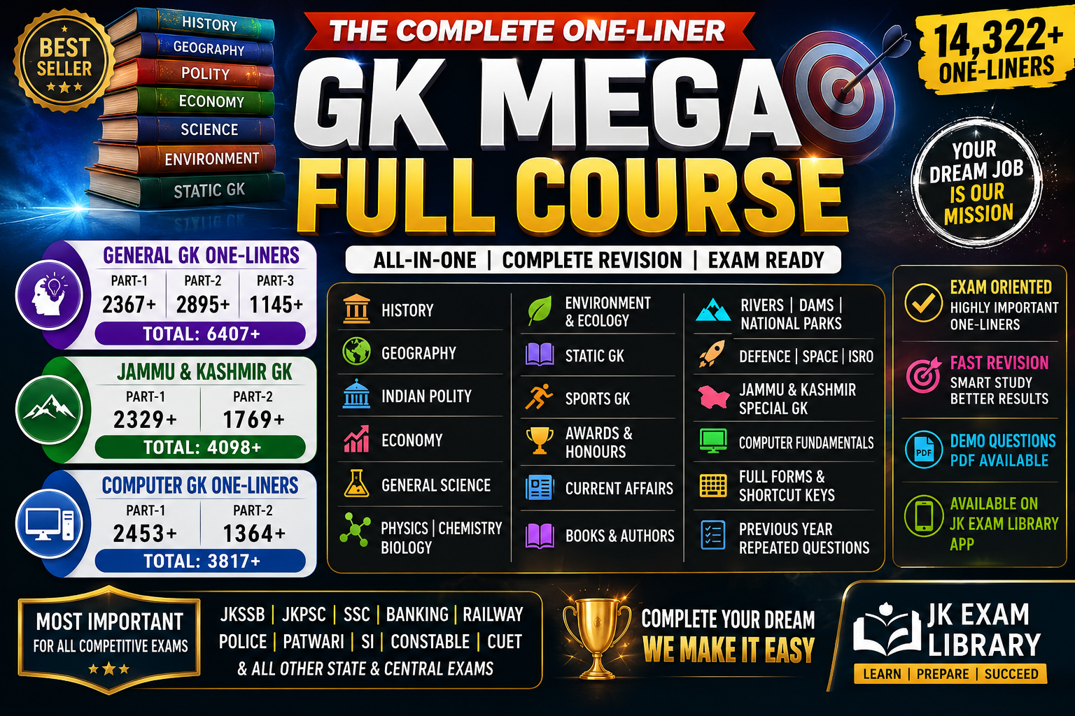 course thumbnail