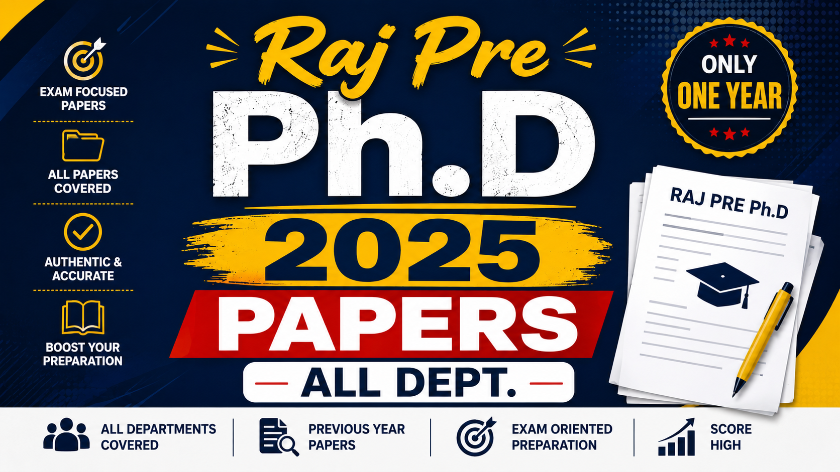 Raj Pre Ph.D 2025 Papers All Dept. 