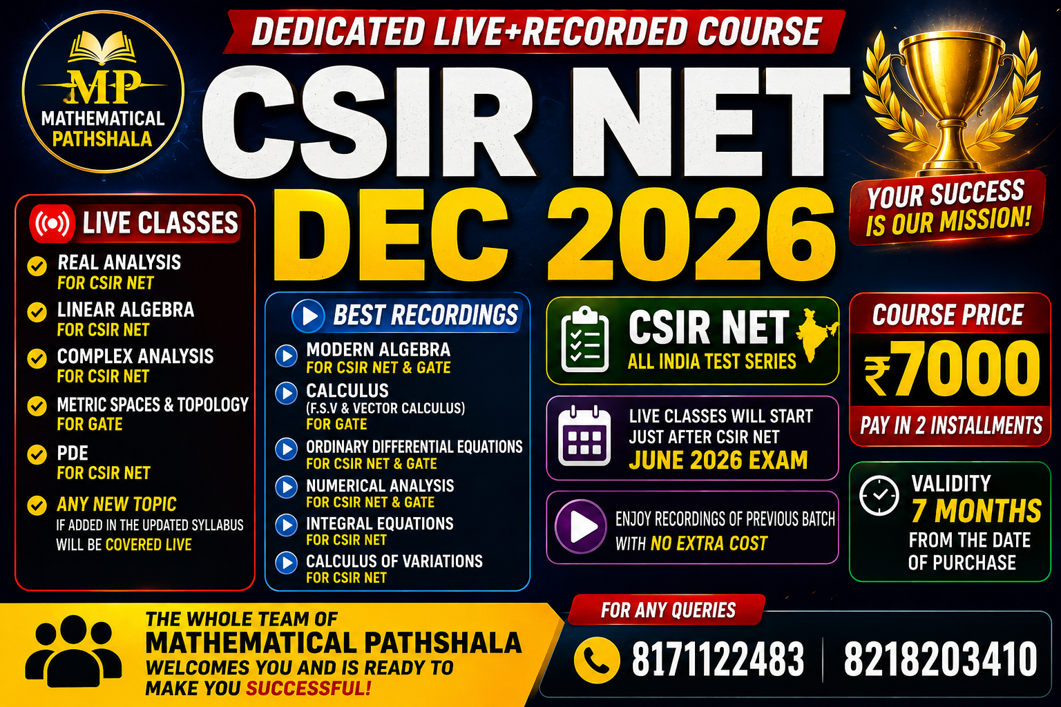 CSIR NET DECEMBER 2026