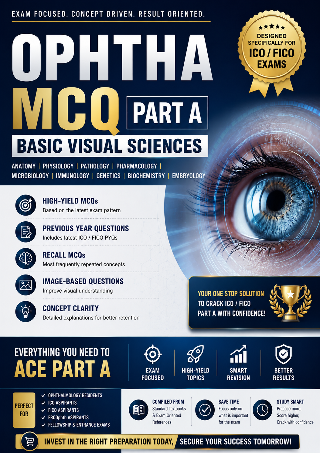 ICO BASIC VISUAL SCIENCES MCQS
