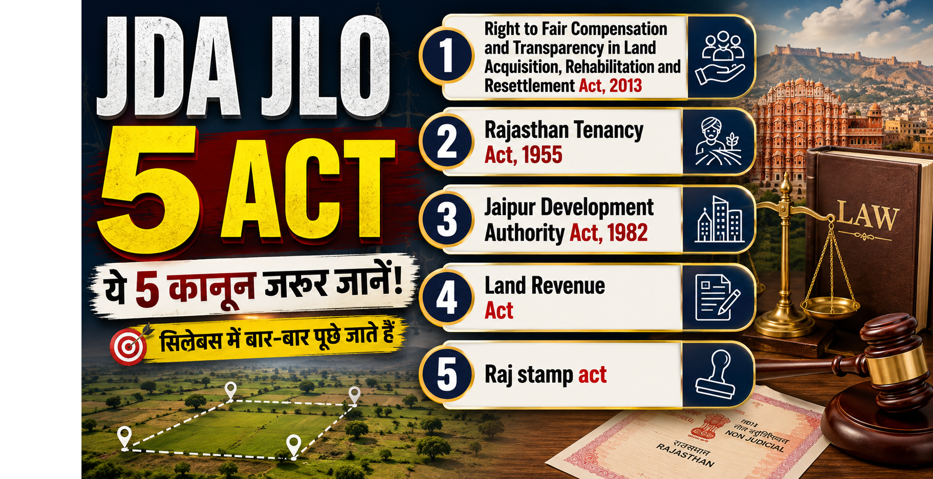 JDA JLO 5 Act