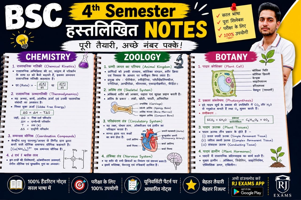 BSc 4th Semester CBZ Notes 2026-27
