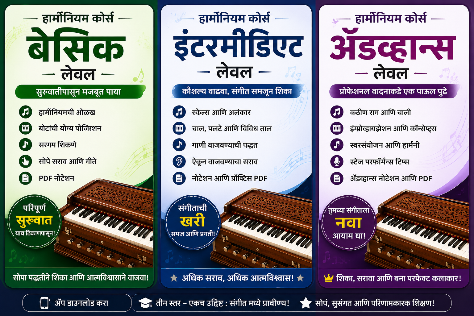 Learn Classical Music (Intermediate) Course