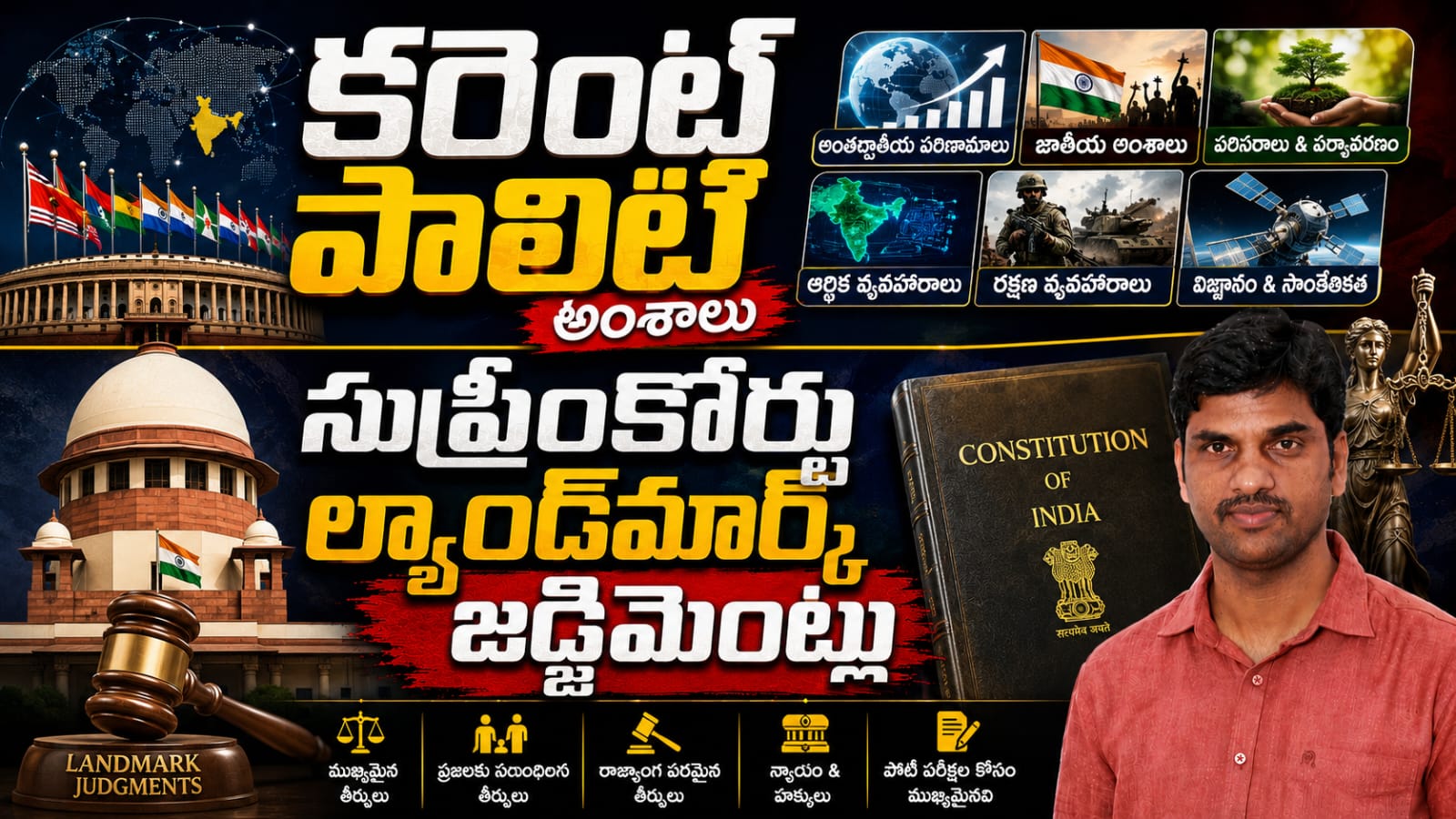 కరెంట్ పాలిటీ ఇష్యూష్ & సుప్రీం కోర్ట్ జడ్జిమెంట్ 