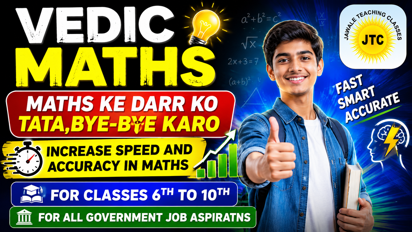 VEDIC MATHS