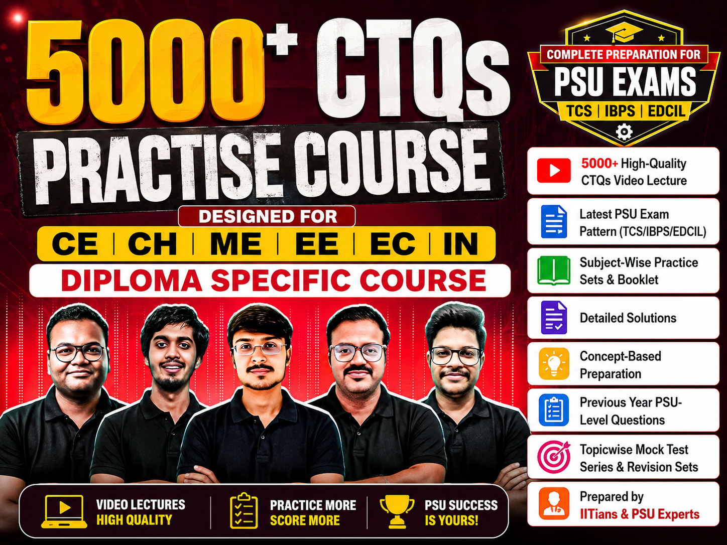 (Diploma) 5000 CTQs Practice Course 