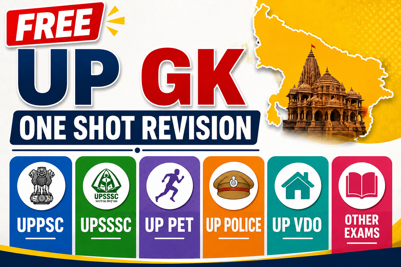 UP GK ONE SHOT Notes (PDF)