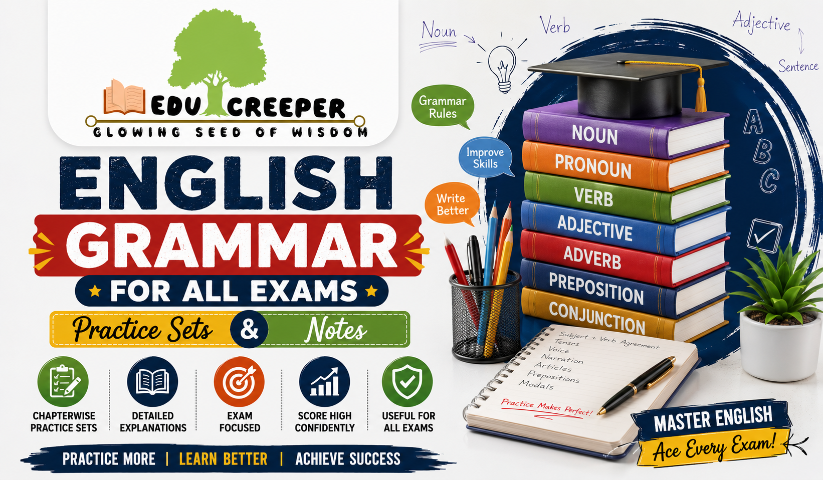 English Grammer For All Exams Practice sets