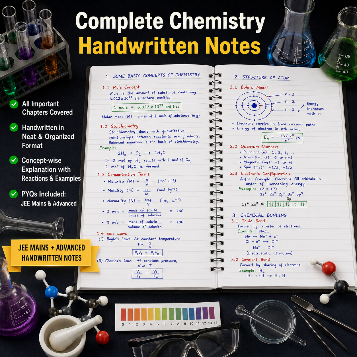 Complete Chemistry Handwritten Notes