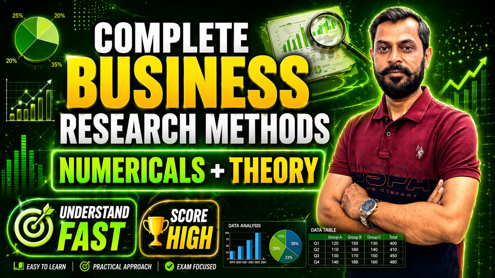 Business Research Methods