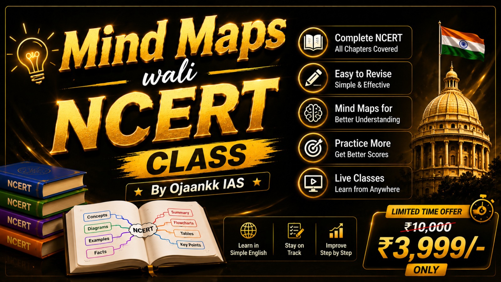 Mind Maps wali NCERT