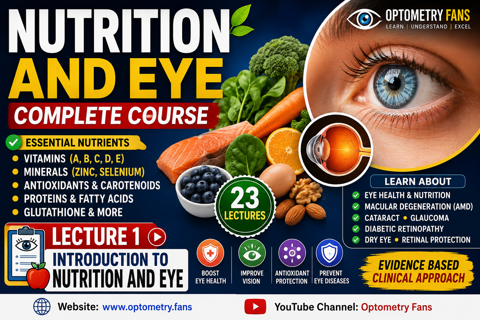 Nutrition and Eye – Complete Course