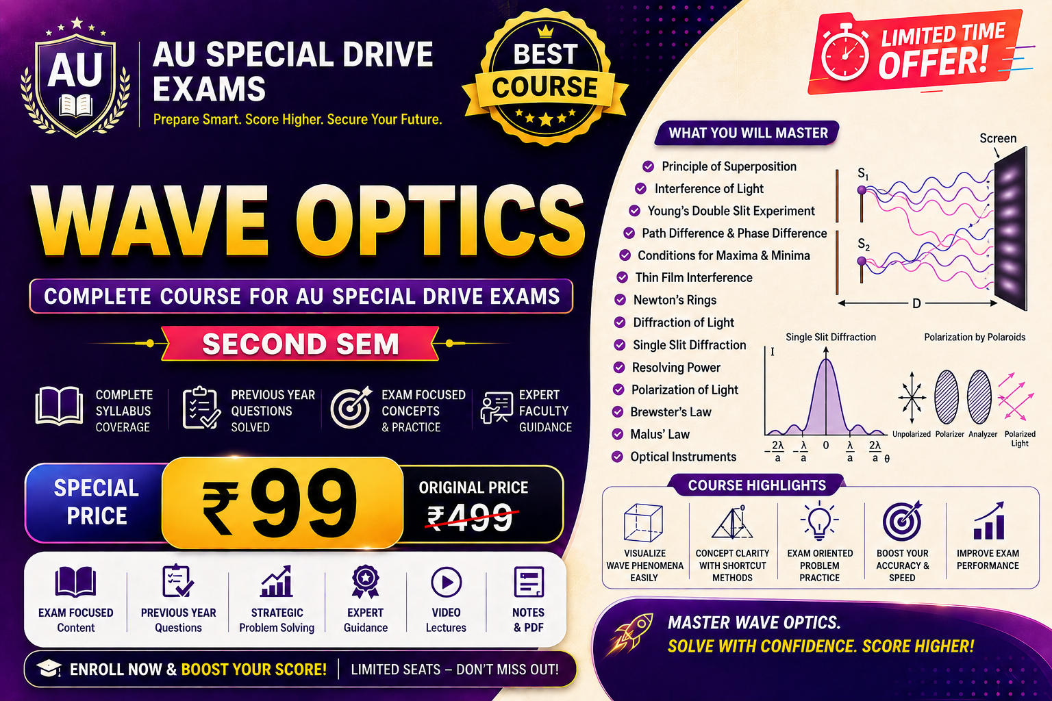 Wave Optics - Special Drive