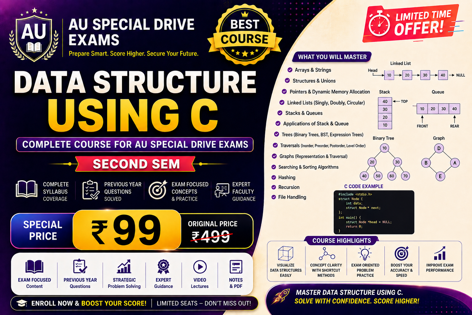 Data Structure Using C - Special Drive