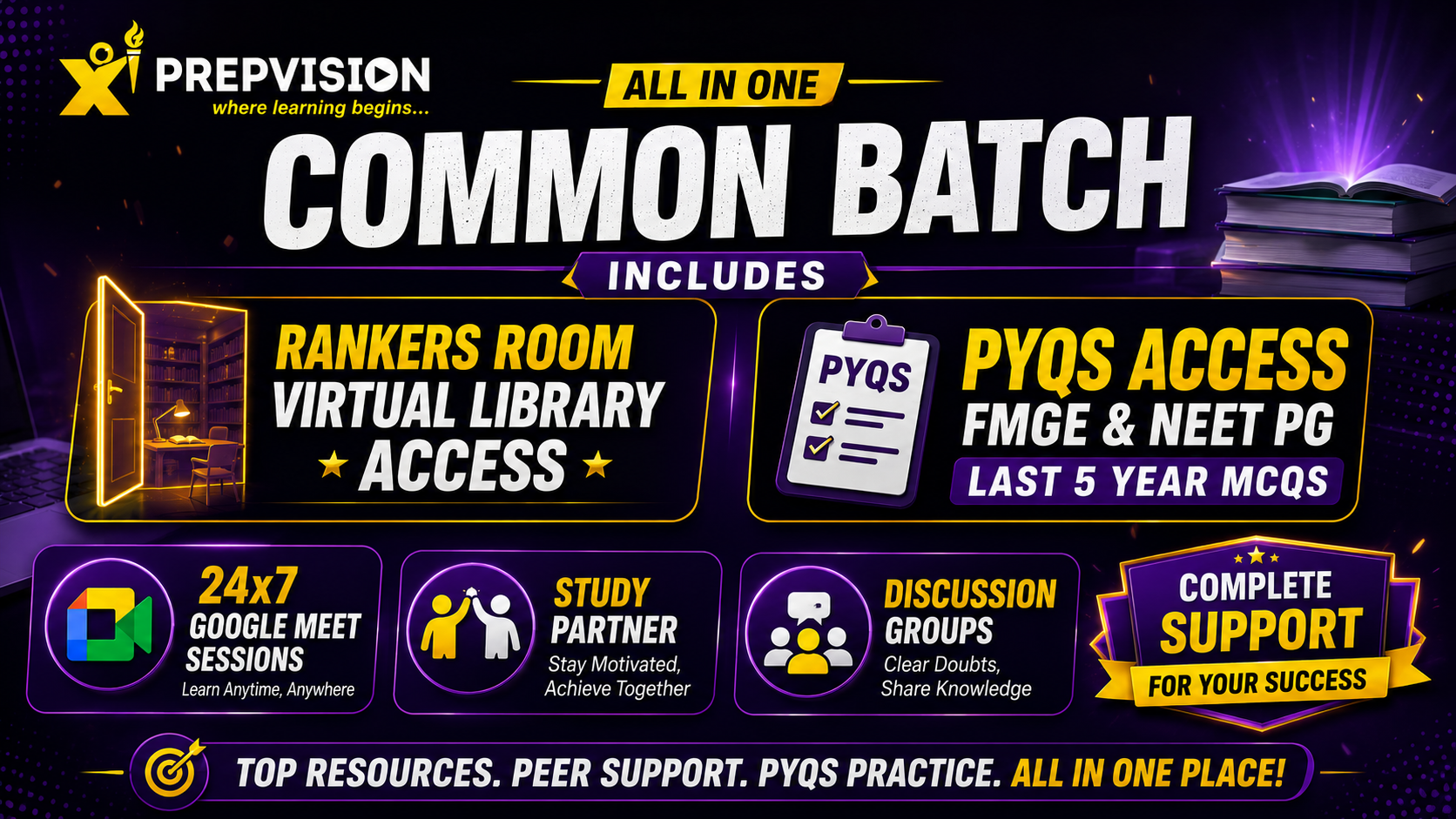 Rankers Room Library + PYQs 