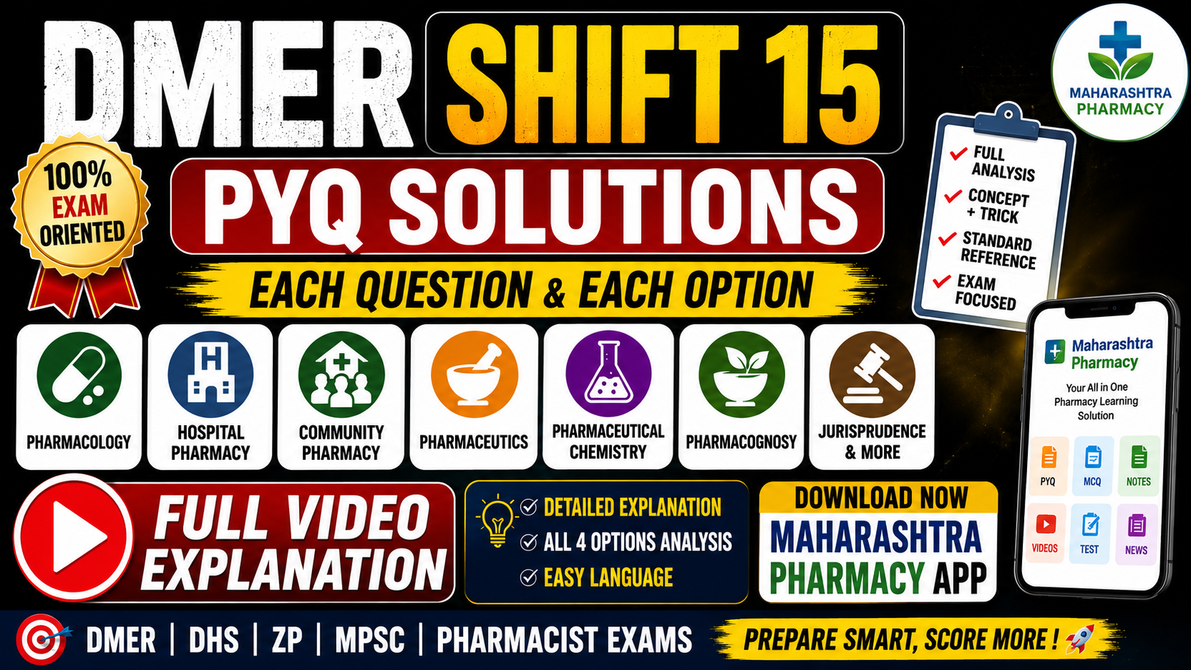 DMER PYQ 15 SHIFT 