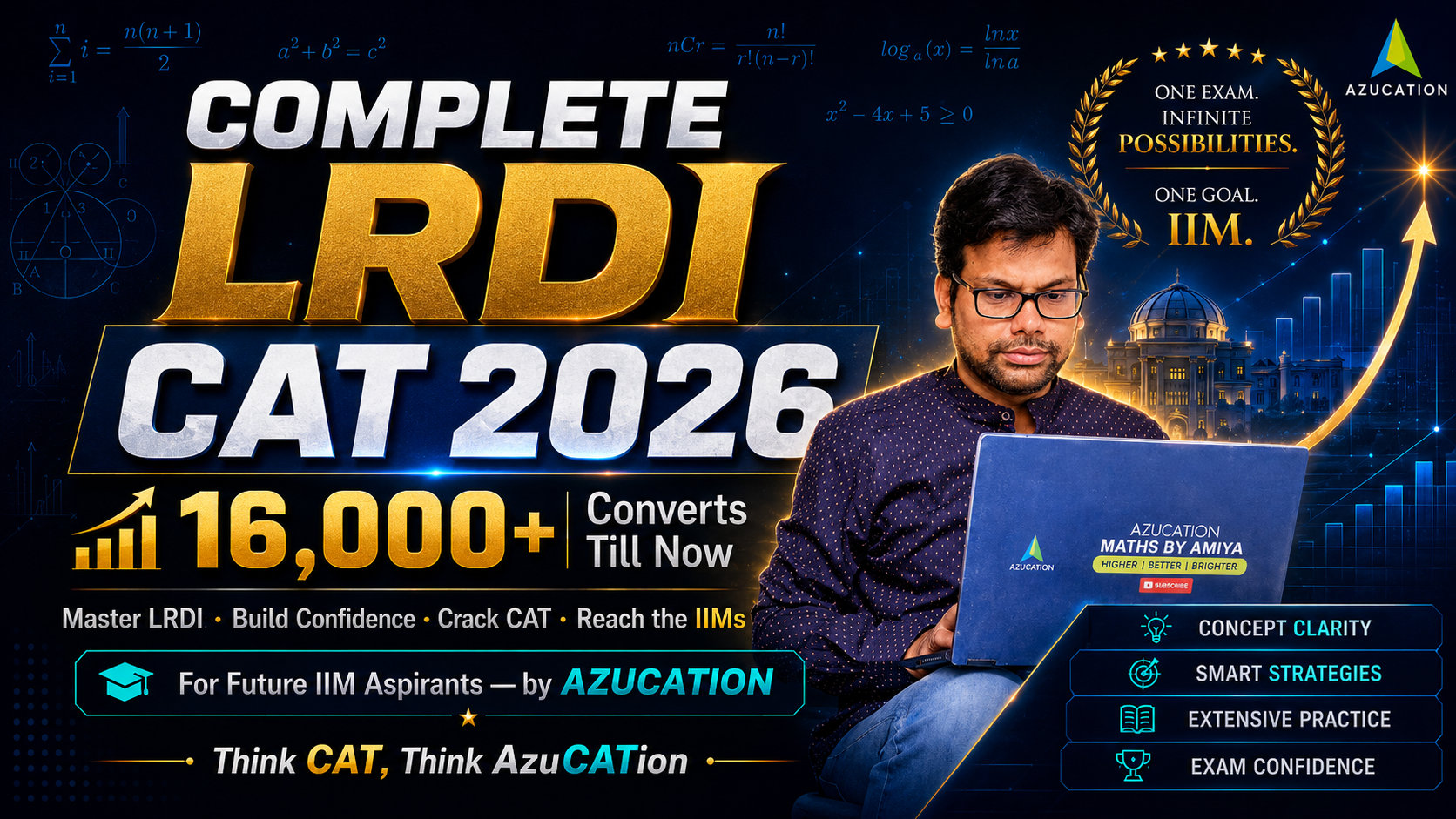 LRDI CAT 2026