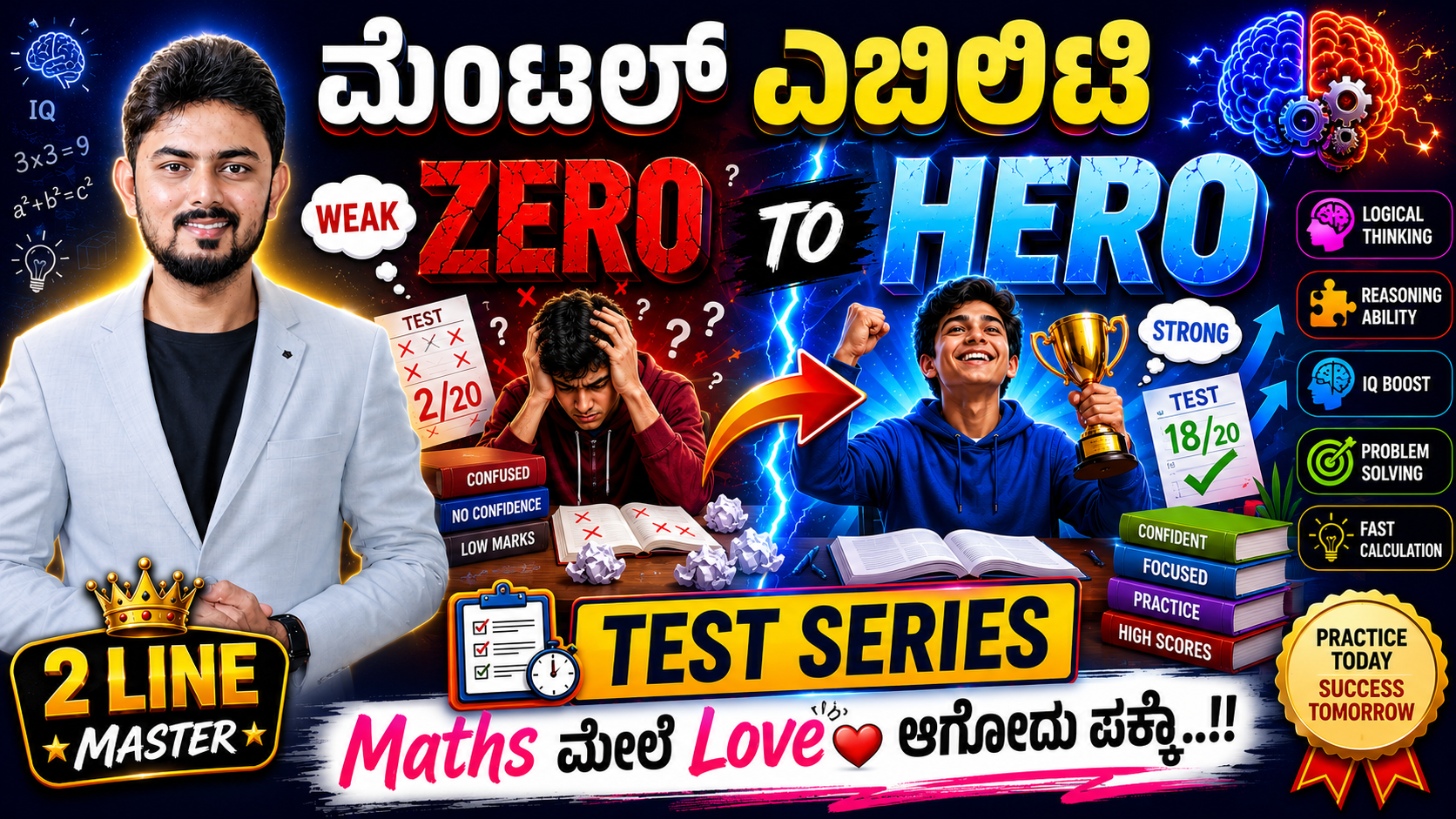 ZERO to HERO - ಮೆಂಟಲ್ ಎಬಿಲಿಟಿ ಟೆಸ್ಟ್ ಗಳು 