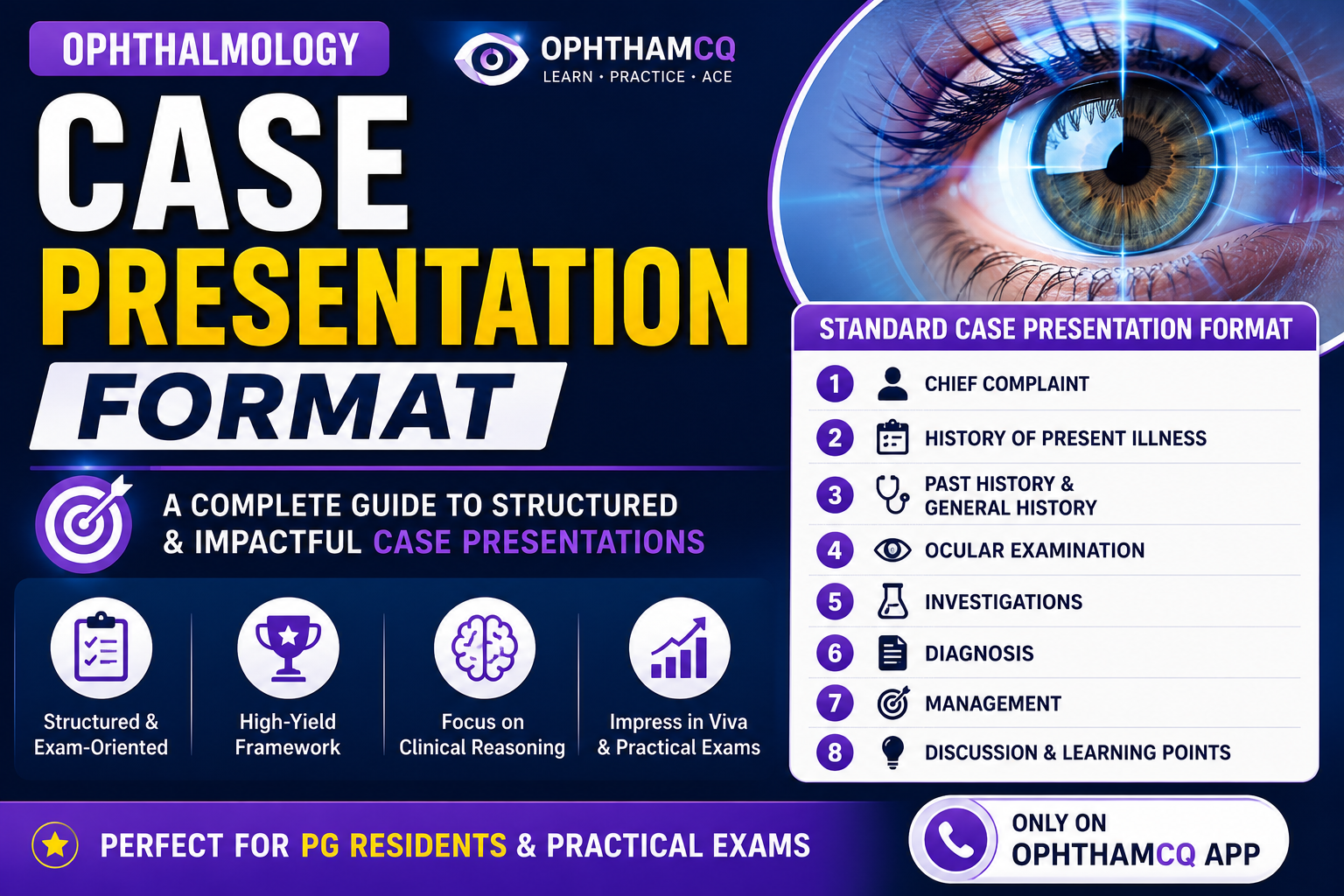 OPHTHALMOLOGY CASE PRESENTATION FORMAT