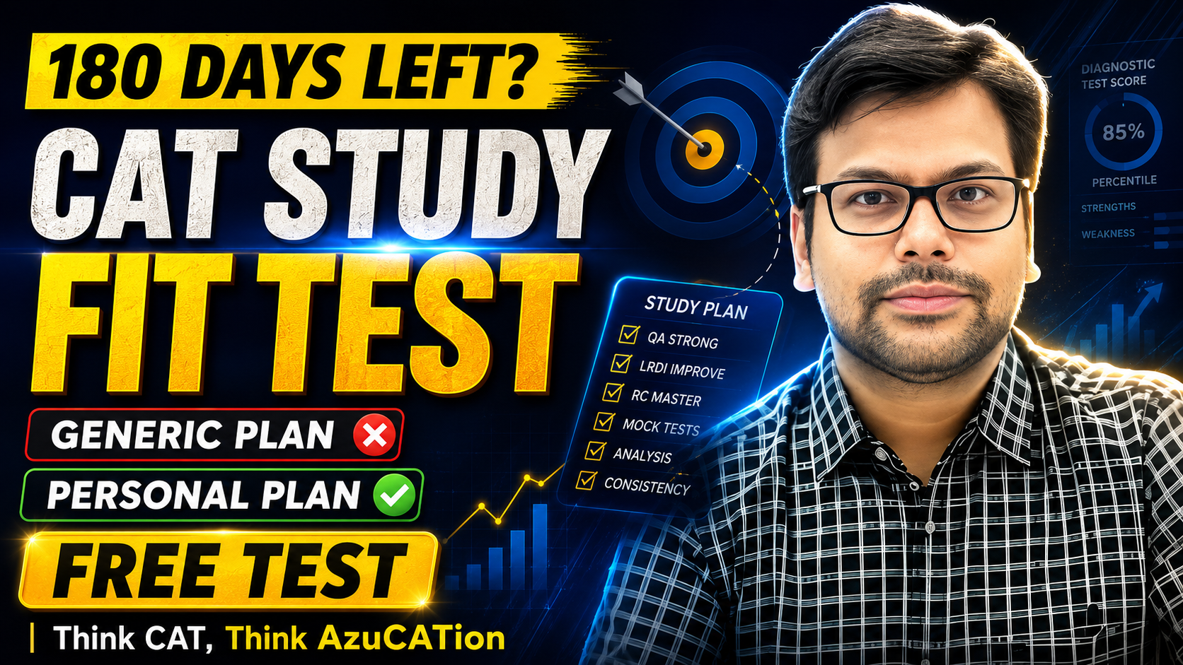 CAT Study Fit Test by AzuCATion