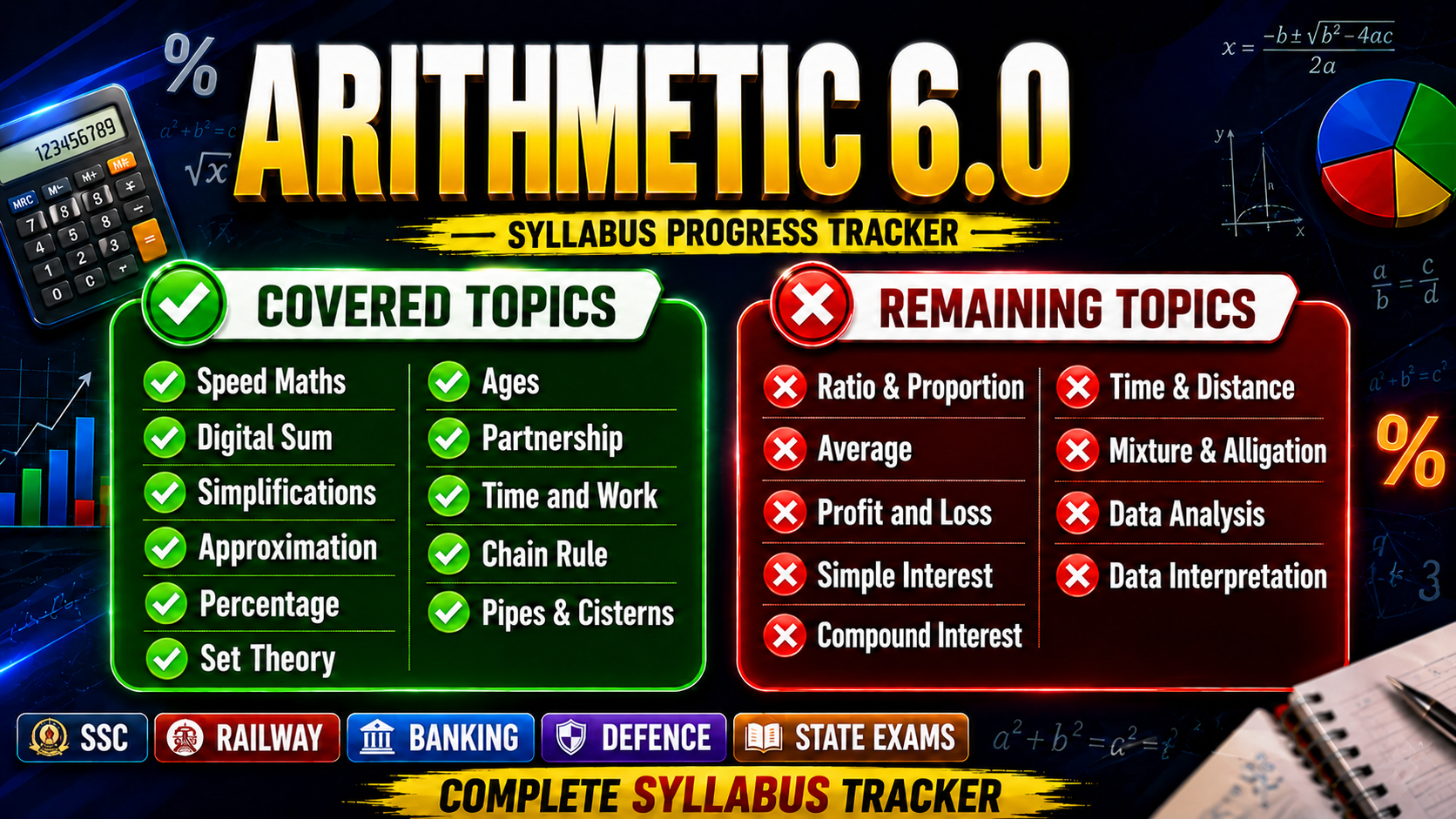 ARITHMETIC 6.0 COMPLETE (PRELIMS + MAINS) COURSE (ENGLISH + TELUGU) MEDIUM WITH 💯 UPDATED CONTENT & UNIQUE SHORT TRICKS 🚀 | CL01*