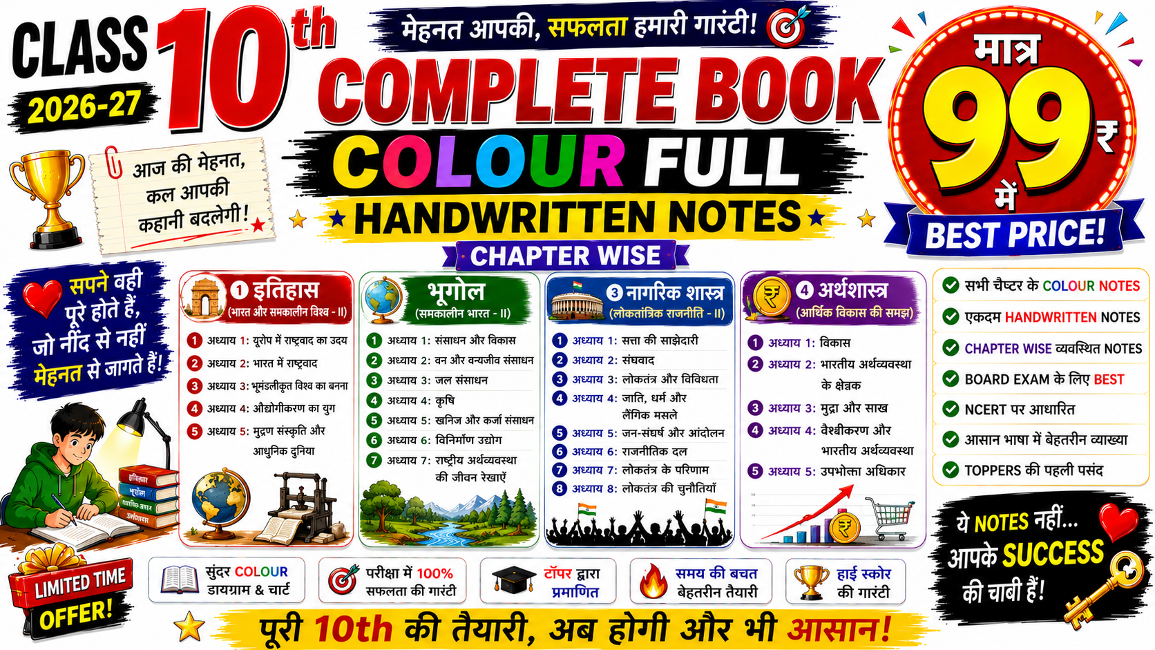  10th Social Science Complete Notes 