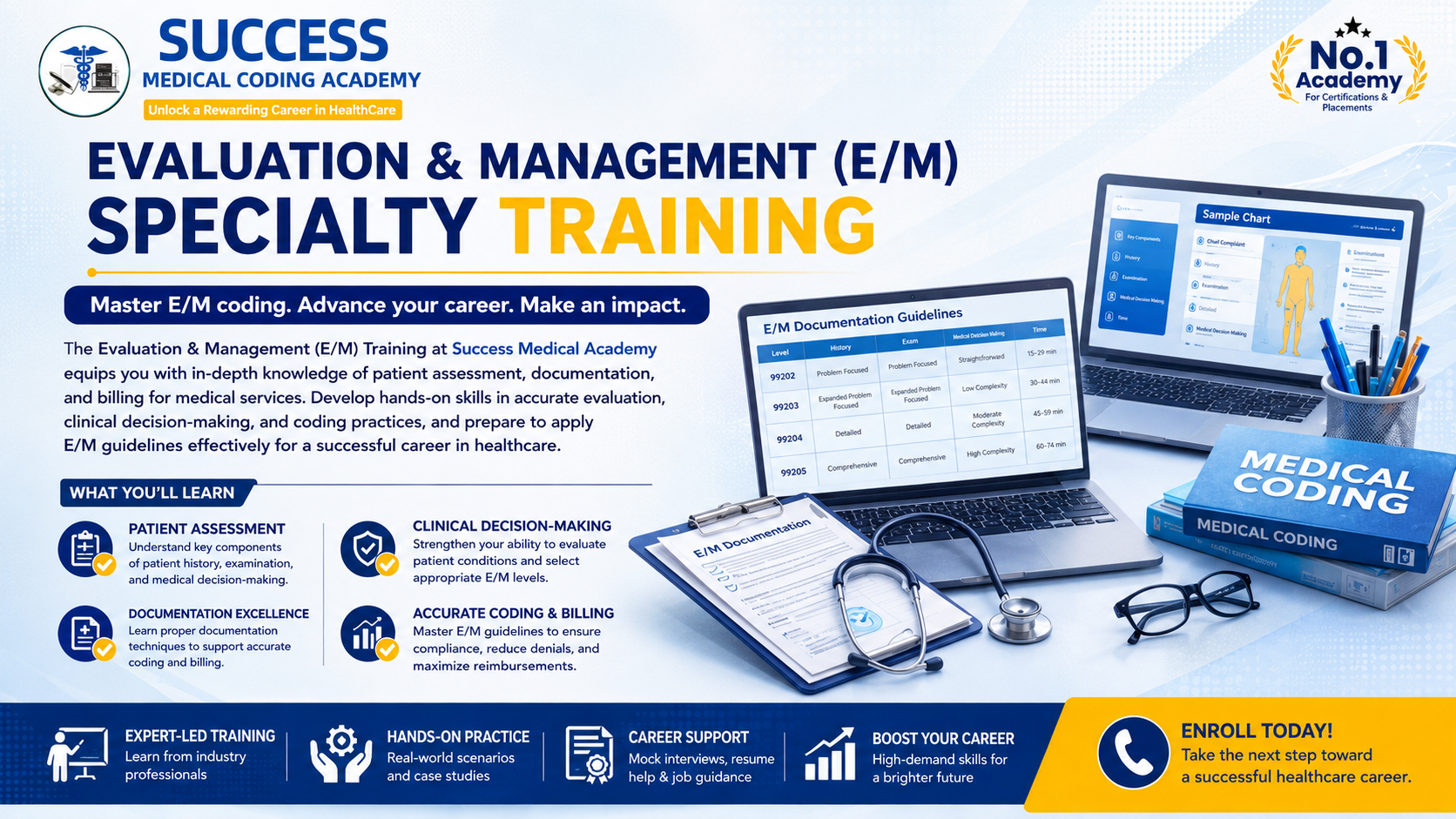 Evaluation & Management Training