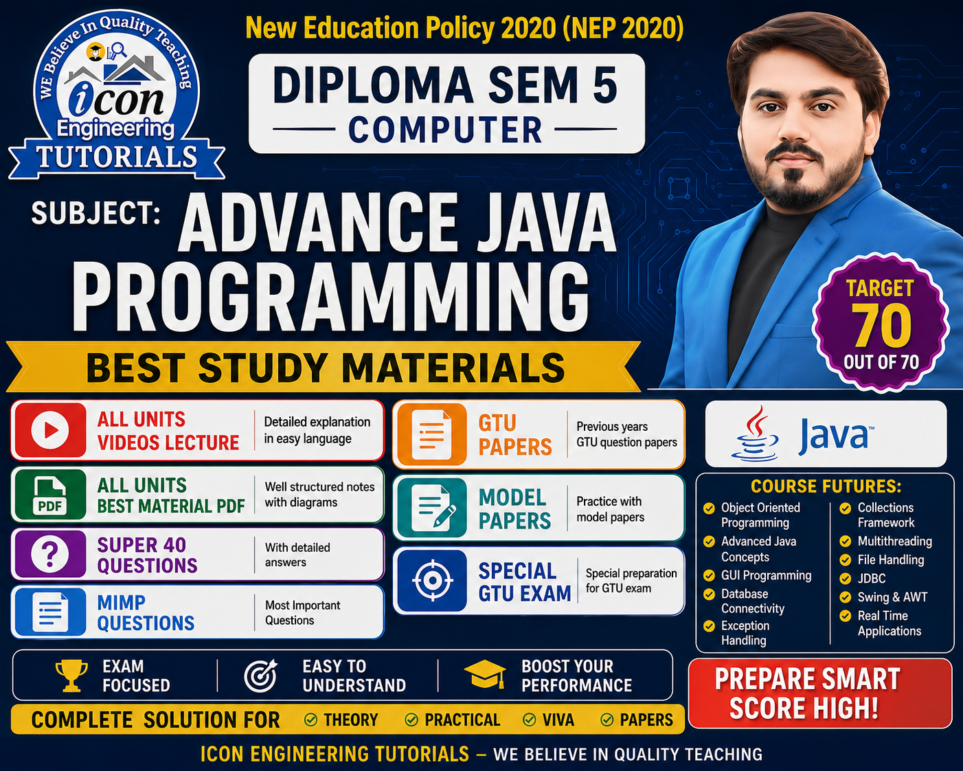 ADVANCE JAVA PROGRAMMING SEM 5 COMPUTER