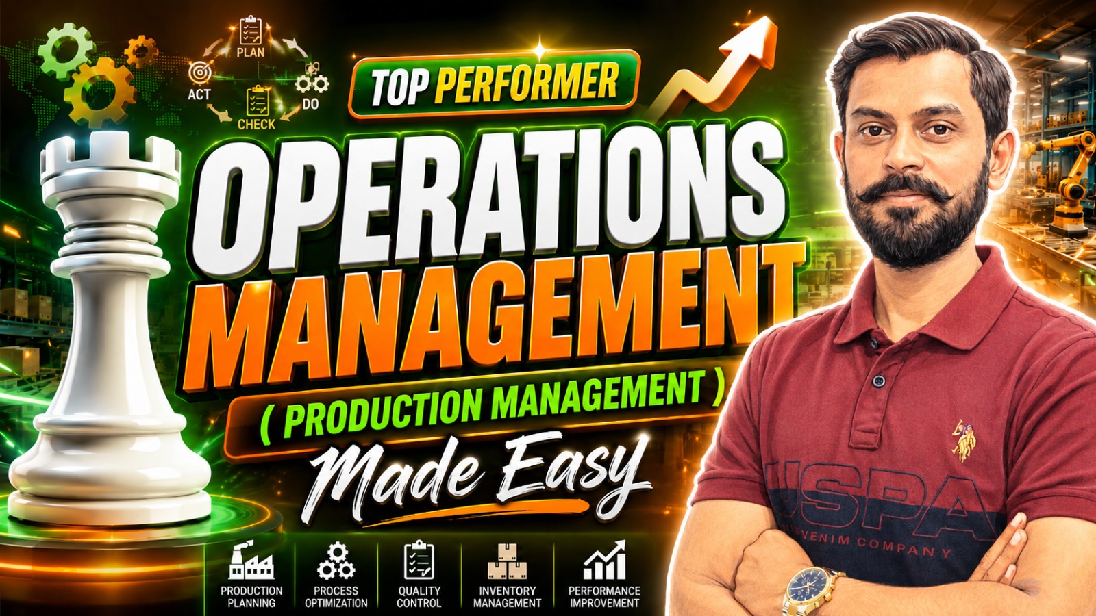 Operations Management  ( MBA-2nd Sem.)