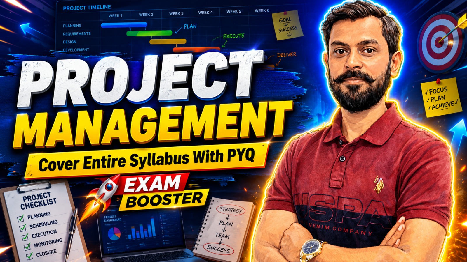 Project Management (MBA-3rd sem.)