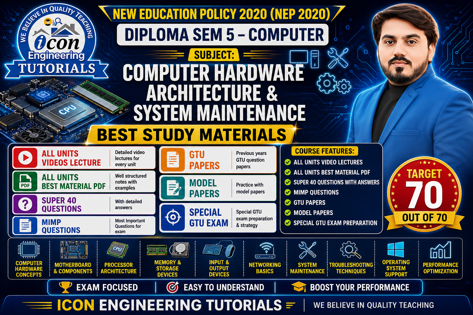 COMPUTER HARDWARE ARCHITECTURE & SYSTEM MAINTENANCE SEM 5 COMPUTER