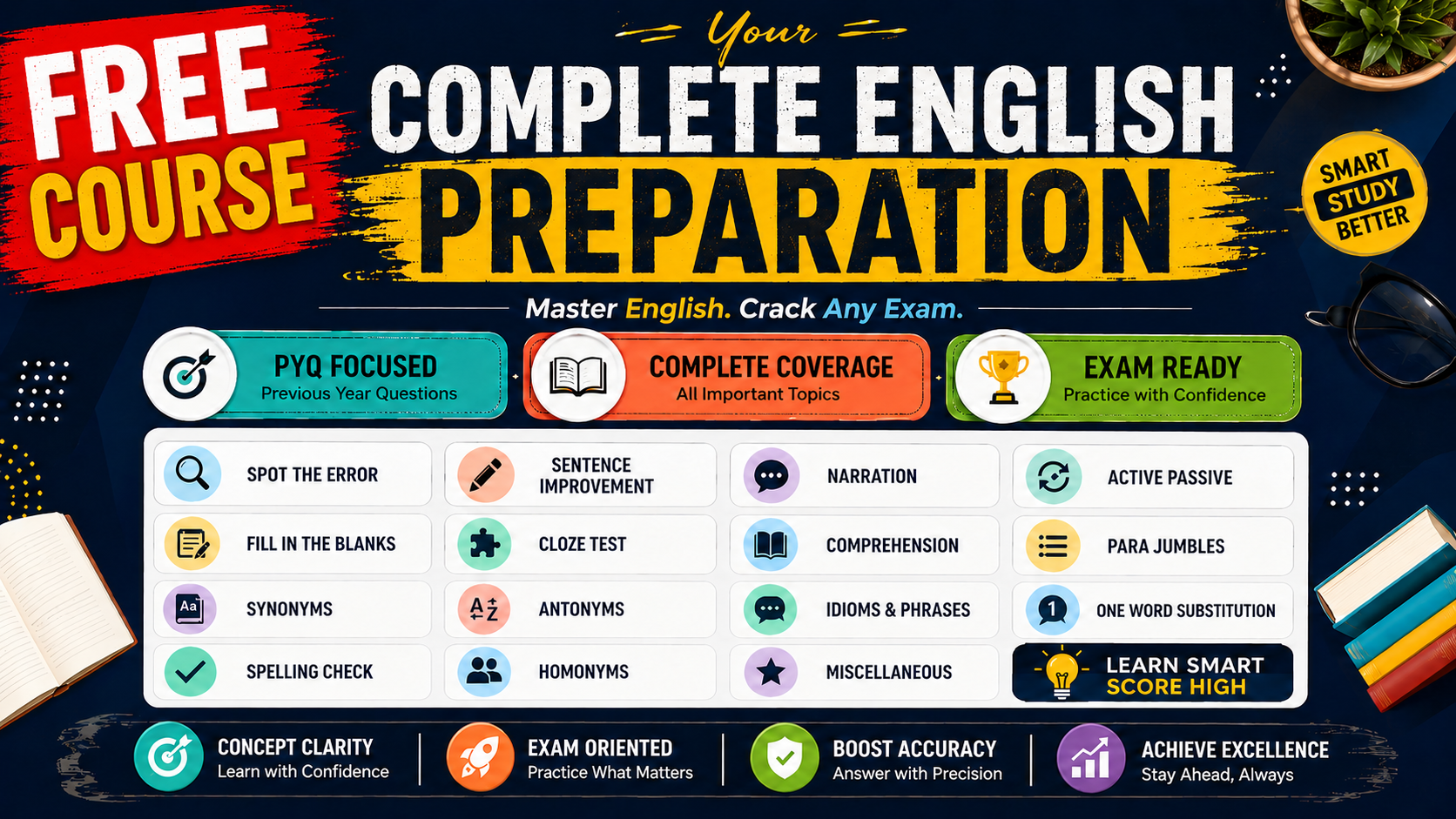 ULTIMATE ENGLISH PRACTICE TEST SERIES – COMPLETE GRAMMAR, VOCABULARY & COMPREHENSION *