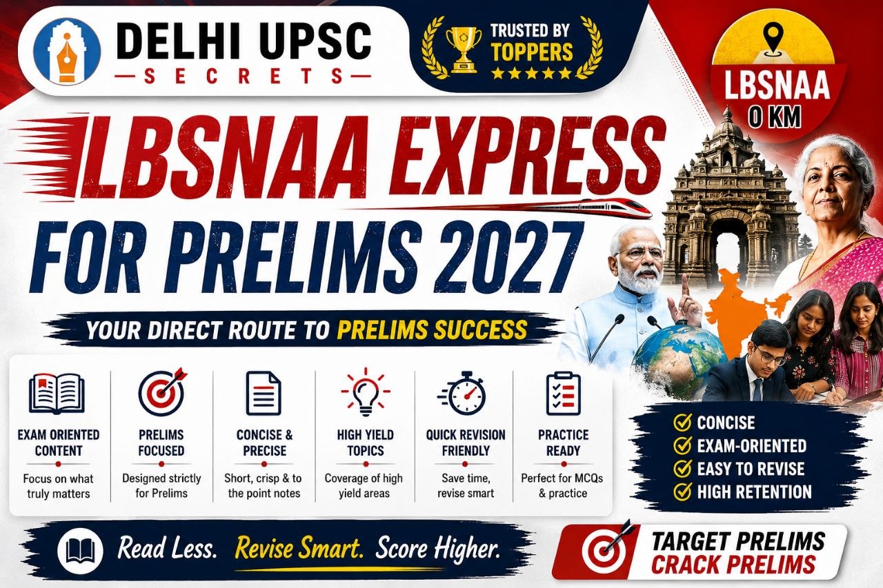 Current Affairs Module For 2027