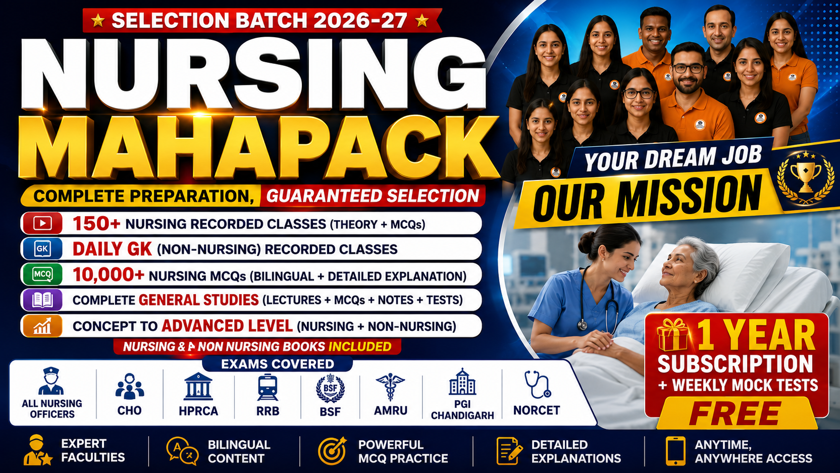  Nursing MahaPack –Selection Batch
