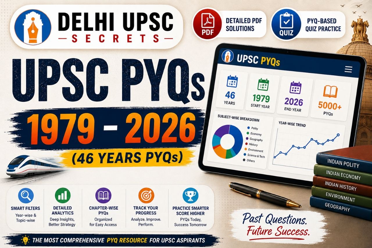 UPSC Prelims PYQs (1979-2026) 