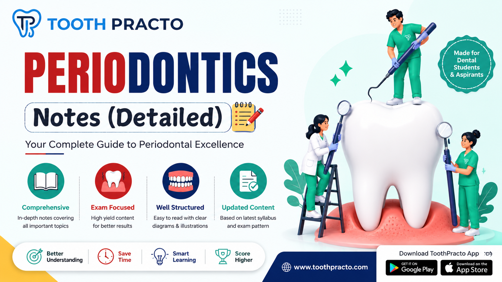 PERIODONTICS (DETAILED) NOTES