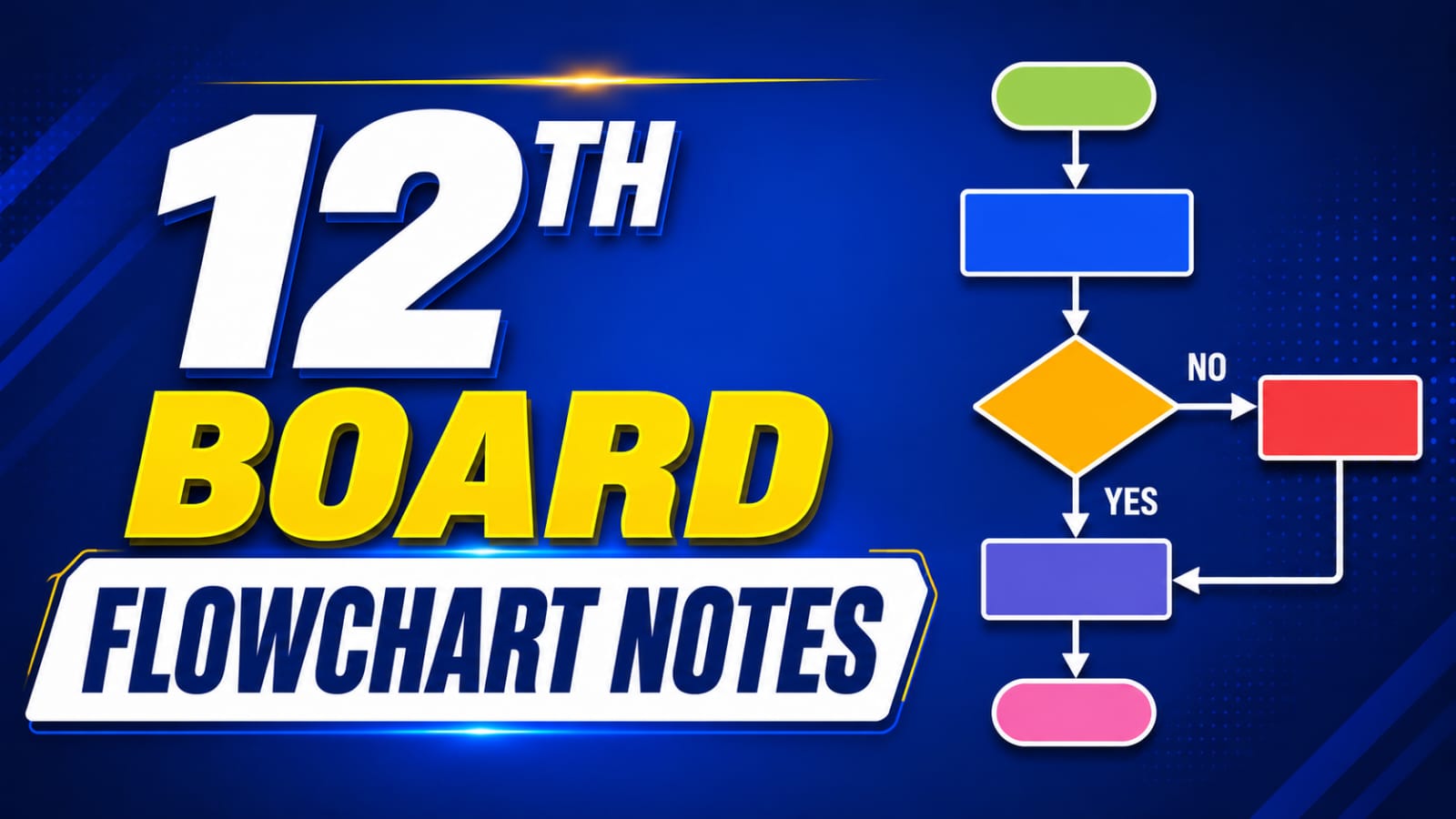 12th FLOW CHART NOTES