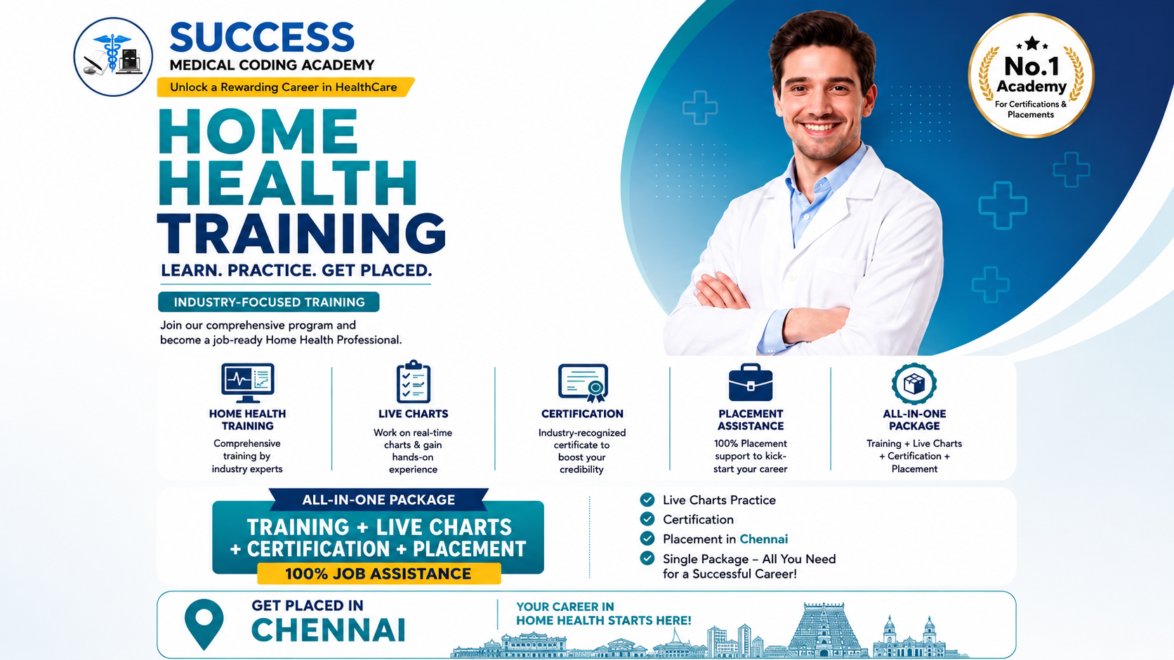 Home Health Training