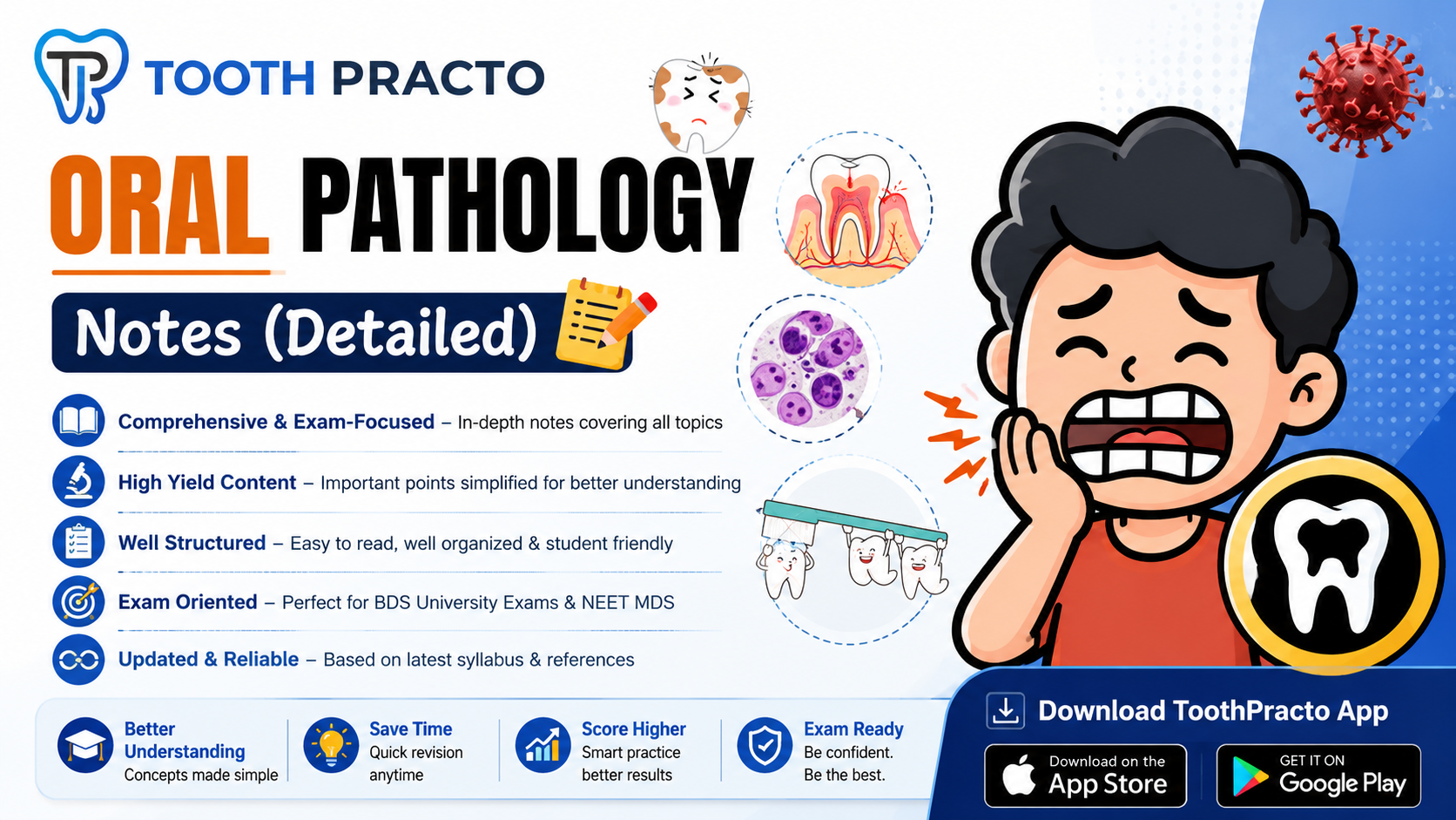 Oral Pathology Notes