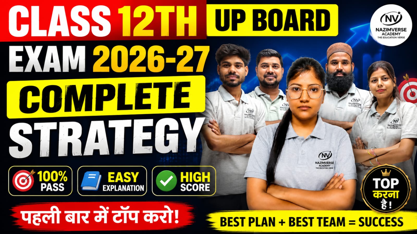 Class 12 UP BOARD 2026-27 | सम्पूर्ण पाठ्यक्रम  🔥 | Board Exam Preparation 