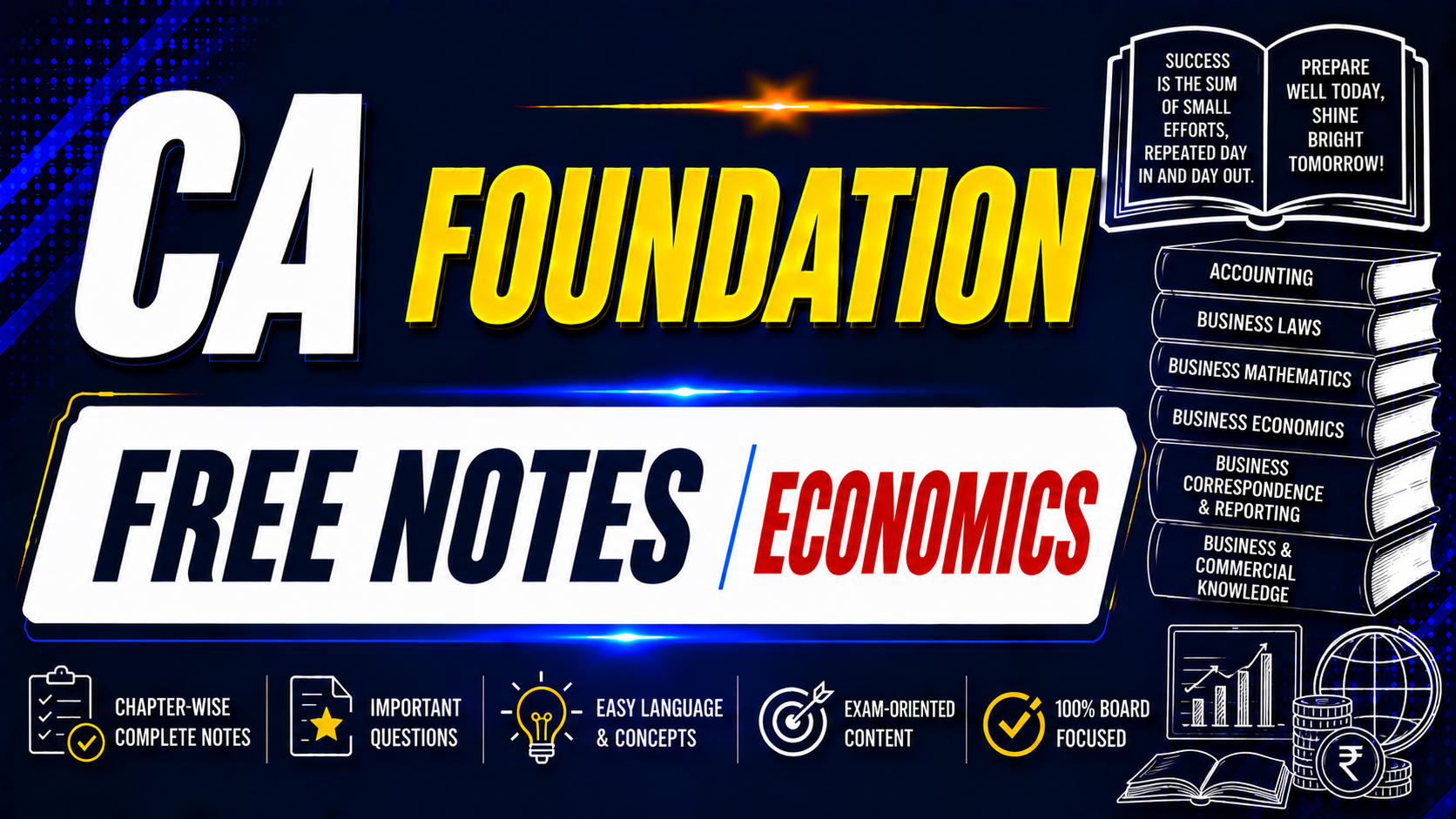 CA ECONOMICS
