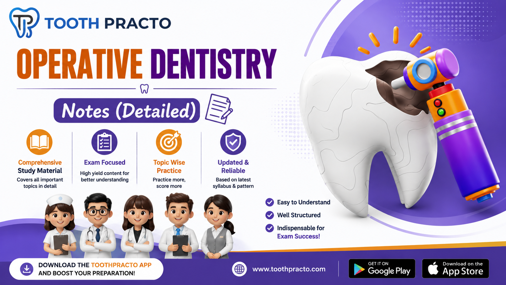 Operative Dentistry Notes (Detailed)