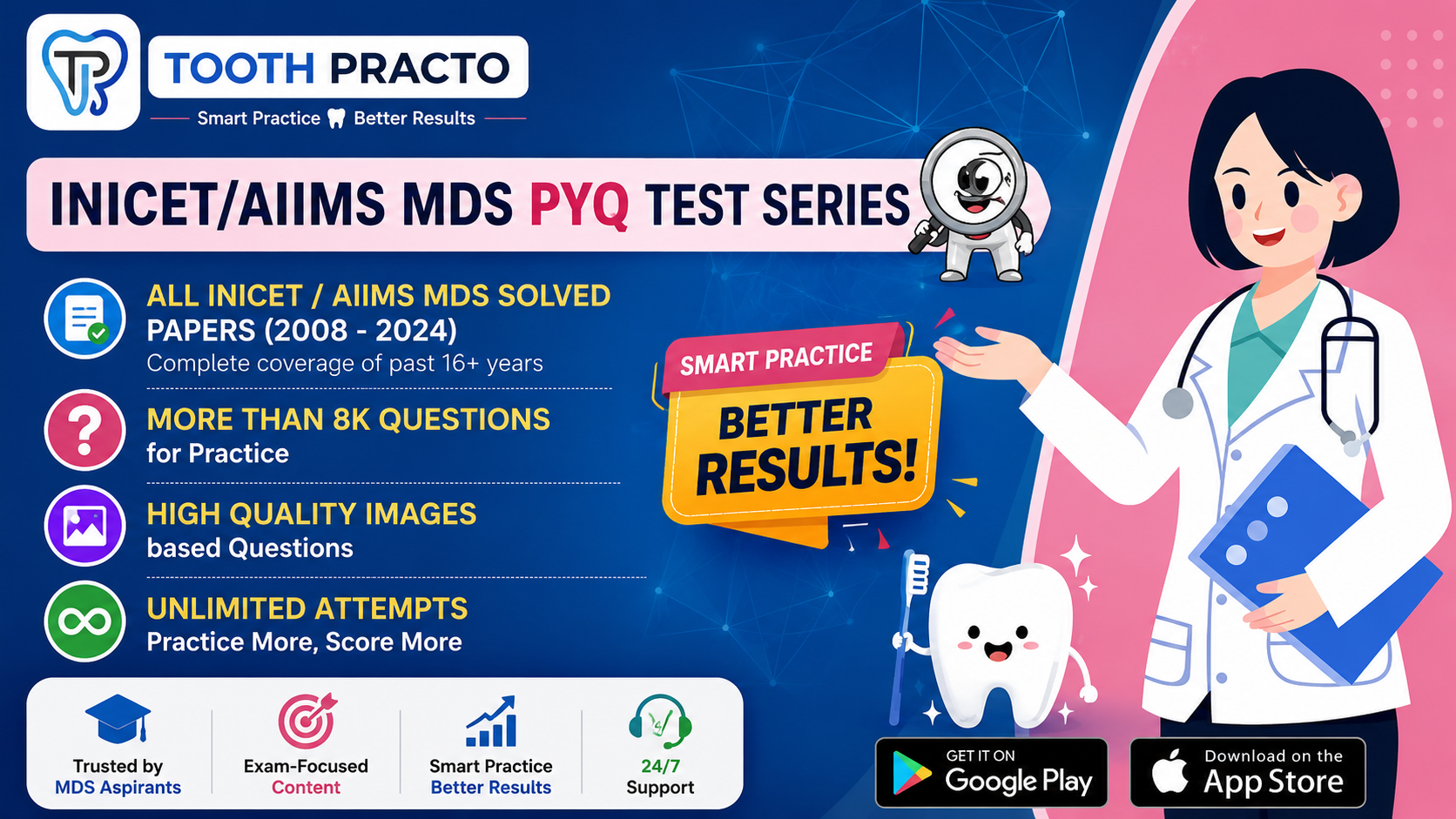INICET/ AIIMS MDS PYP SERIES