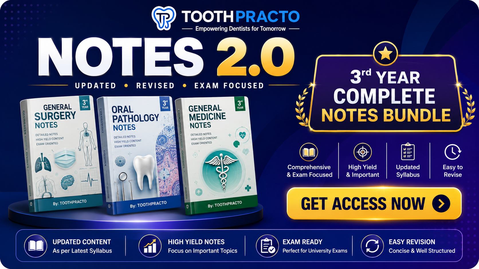 BDS 3rd Year Notes Bundle Pack