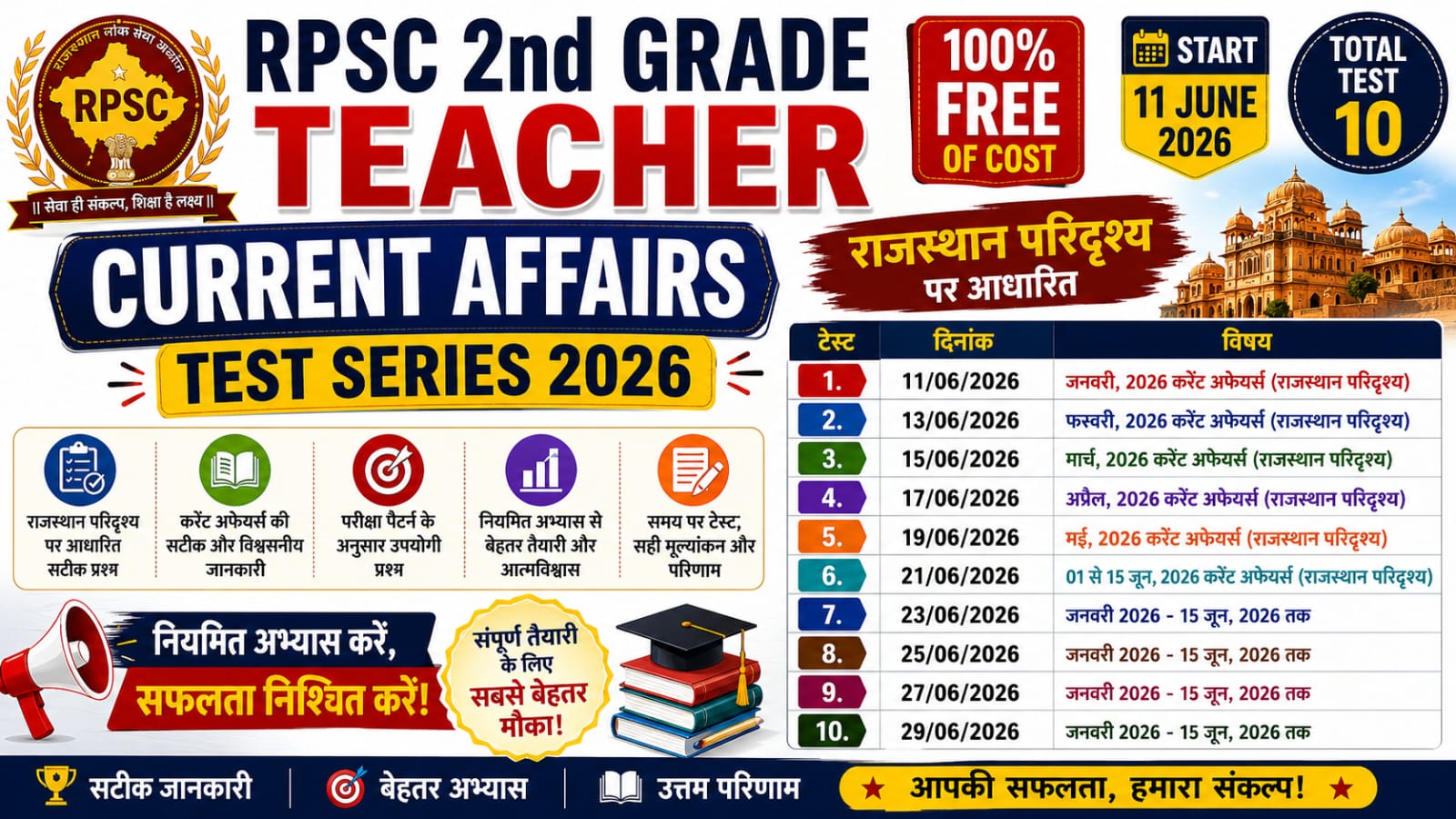 RPSC 2nd Grade Teacher Current Affairs Test Series 2026