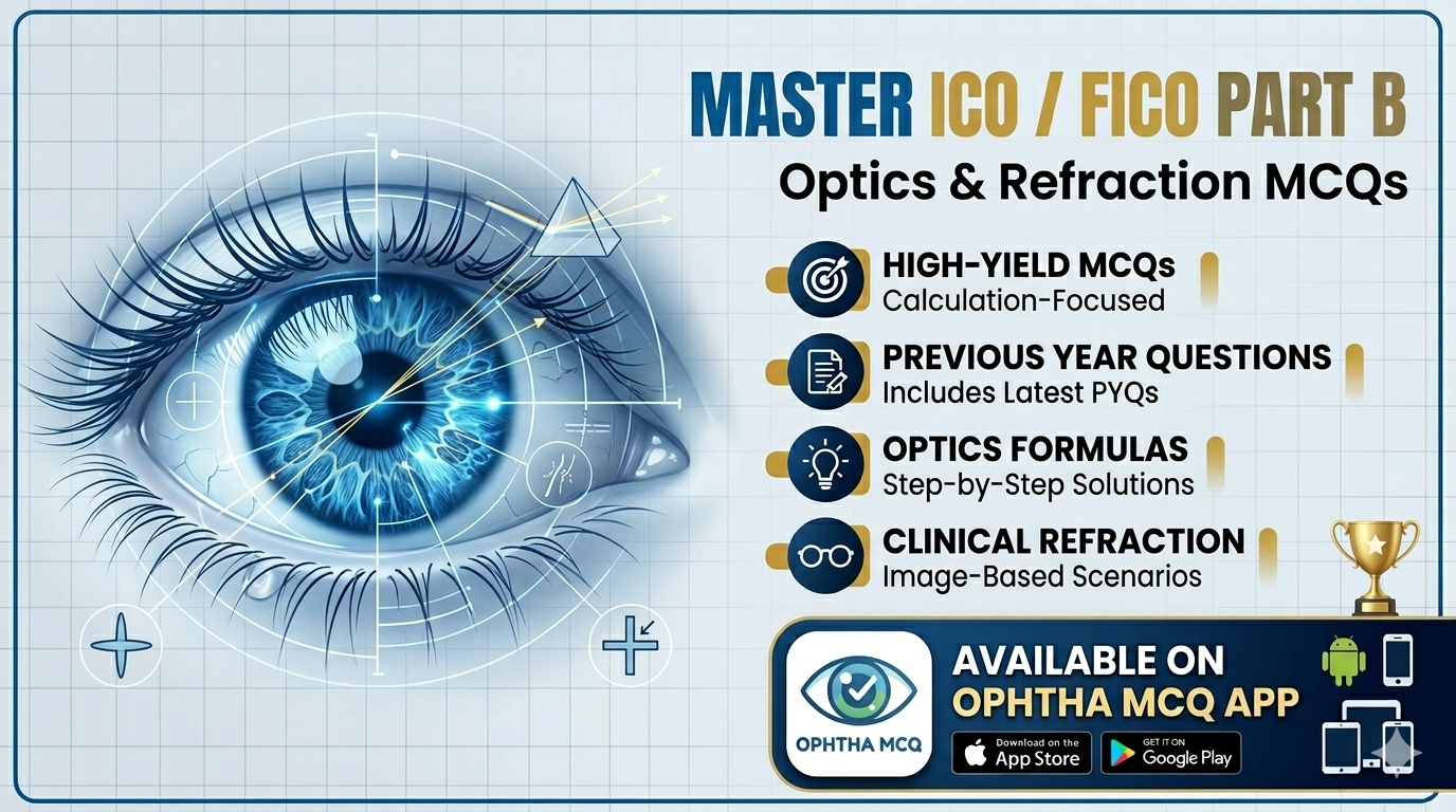 ICO OPTICS & REFRACTION MCQS (PART A ICO/FICO OPHTHALMOLOGY)