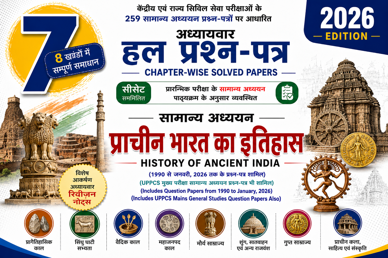 घटनाचक्र Ancient History of India (प्राचीन भारत का इतिहास)