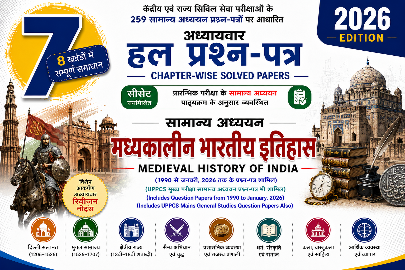 घटनाचक्र Medieval Indian History (मध्यकालीन भारतीय इतिहास)