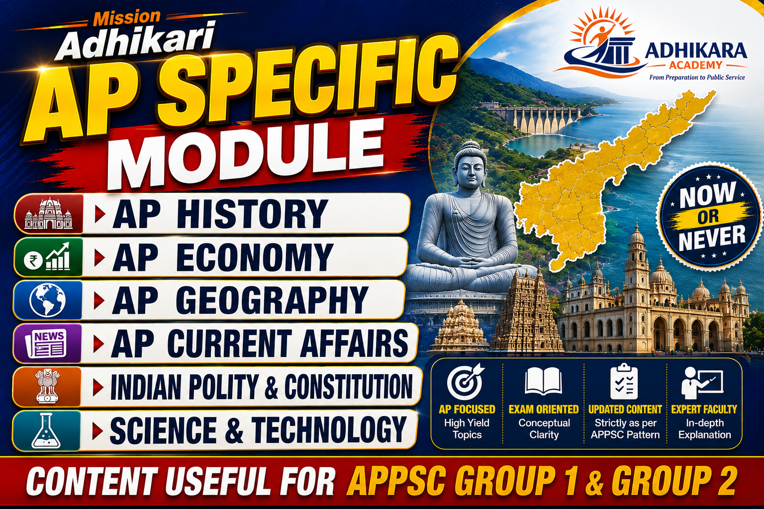 AP SPECIFIC MODULE (AP - HISTORY/ECO/GEO/CA, POLITY, S&T)