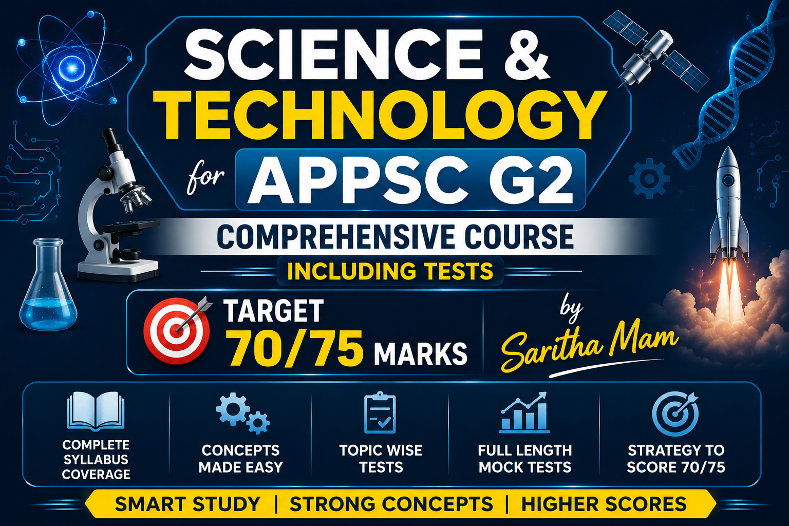 AP_ GROUP-2 Science & Technology- 75M